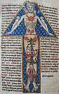 Calendrier d'un psautier, St John's College, Cambridge, MS K.26, fol. 41v
