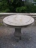 Table d'orientation.
