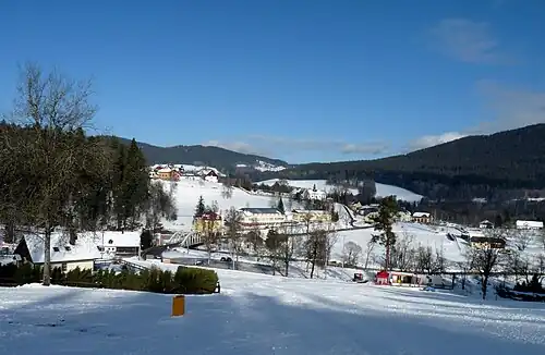 Pistes de ski.
