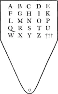 Une des formes répandues en Allemagne, Bohême, Suède, Norvège et Danemark.