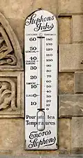Thermomètre