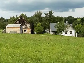 Dolní Nivy