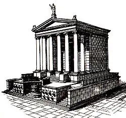 Restitution hypothétique du temple, par Christian Hülsen, 1904.