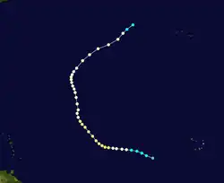 Trajectoire.