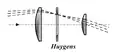 Oculaire Huygens.