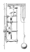 Seconde horloge de Huygens, à pendule cycloïdal, 1673.