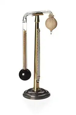 Hygromètre, Daniell, XIXe&nbsp;siècle.