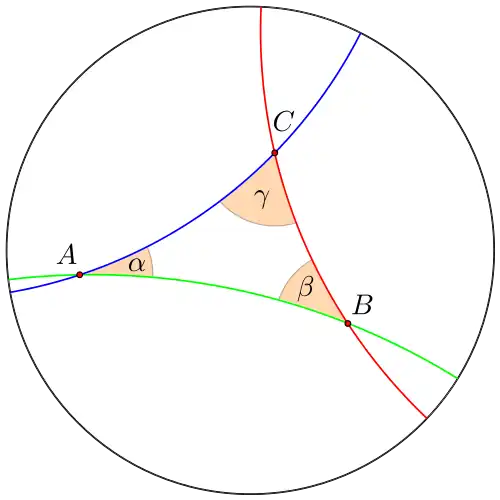 Trois arcs de cercle bleu, rouge et vert dans un disque blanc sur fond gris.