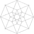 Graphe hypercube Q4 ou graphe tesseract, à 16 sommets et 32 arêtes.