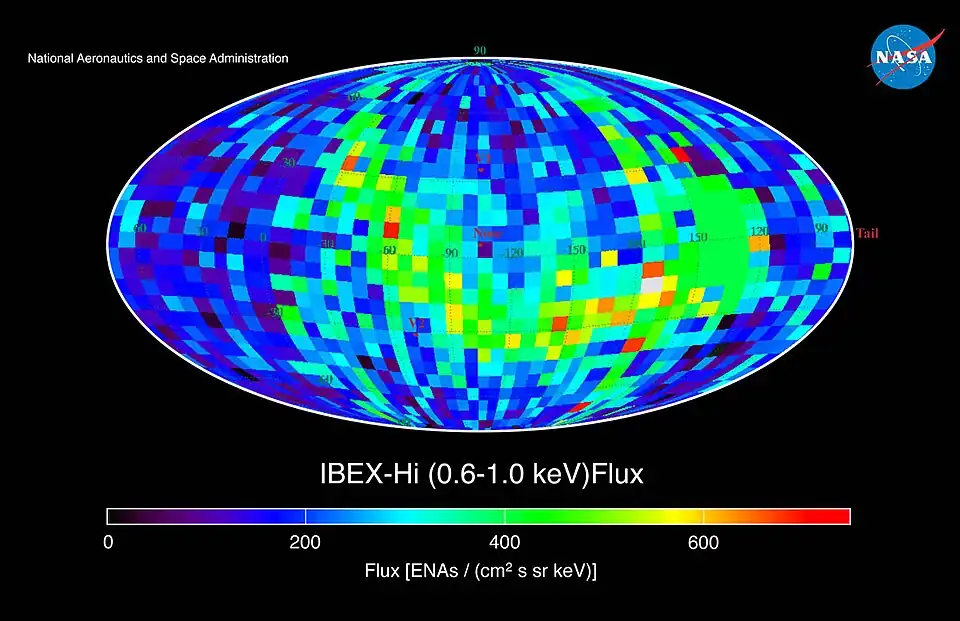 Atomes de 0,6 à 1 keV.