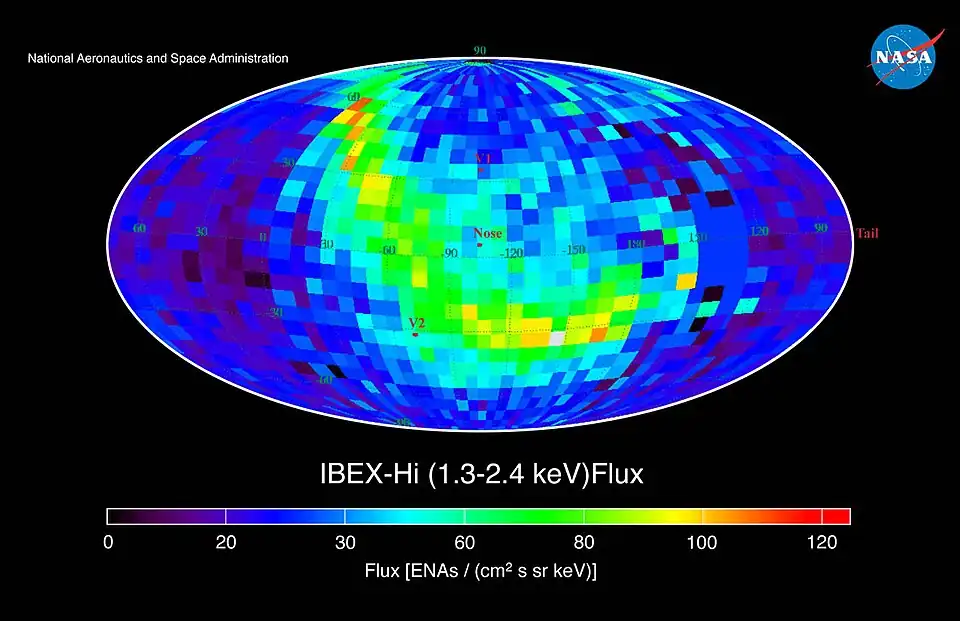 Atomes de 1,3 à 2,4 keV.