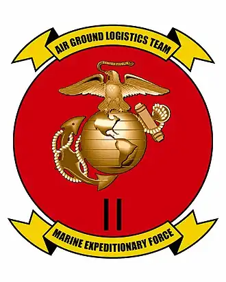 Image illustrative de l’article II Marine Expeditionary Force