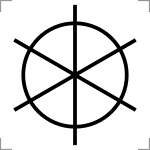 Gouvernail