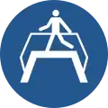 M023 – Utiliser la passerelle