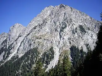 Vue du sommet.