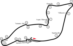 Tracé de la course