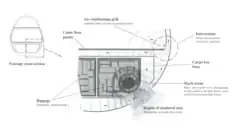 Schéma en noir et blanc représentant de face l'intérieur du fuselage d'un avion, centré sur la zone à bagages. Une zone noire marque le lieu de l'explosion et de petites lignes indiquent les ondes de choc qui partent dans toutes les directions.