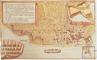 Santa Cruz de Ténériffe, redéfinie par Leonardo Torriani (1588)