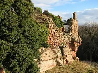 Innerwick