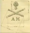 Insigne de manche gauche «Auto-mitrailleuse» (1917)