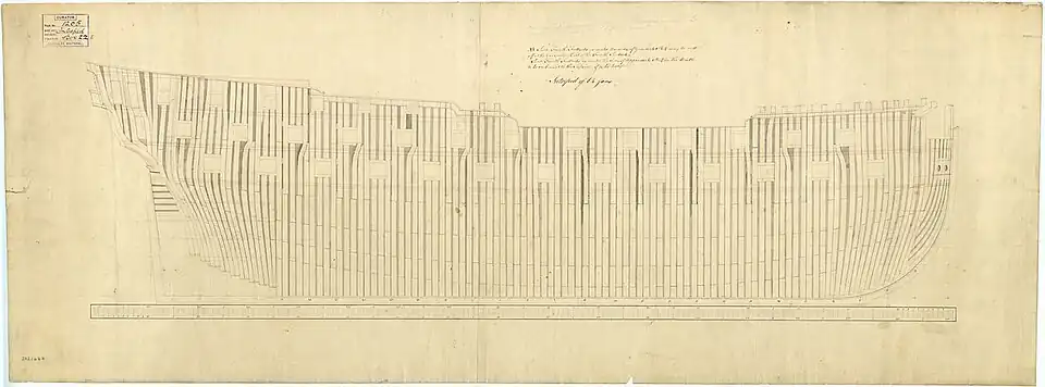 Intrepid (1770).