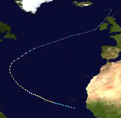 Trajectoire.