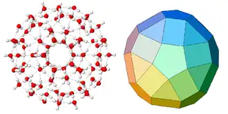 Structure d'un cluster (H2O)100.