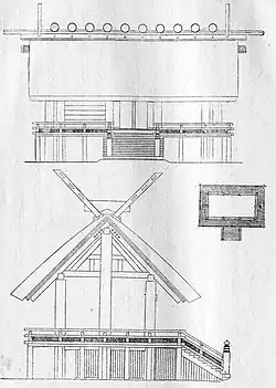 Shinmei-zukuri.