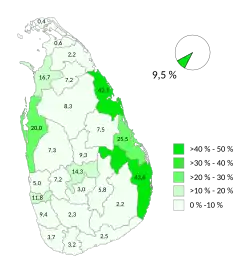Islam