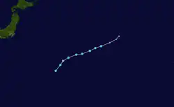 Trajectoire.