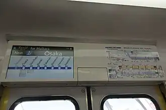 Thermomètre de ligne et Ecran LCD