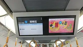 Écran Infos LCD