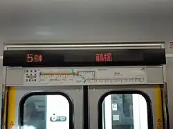 thermometre de ligne et affichage digital