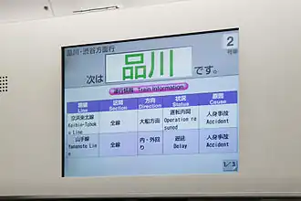 Ecran LCD d'infos voyageurs