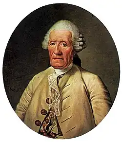 Jacques de Vaucanson.