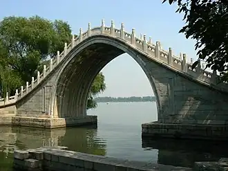 Image illustrative de l’article Pont de la Ceinture de Jade