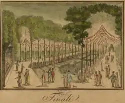 Jardins de Tivoli.