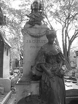 tombe de Greuze,