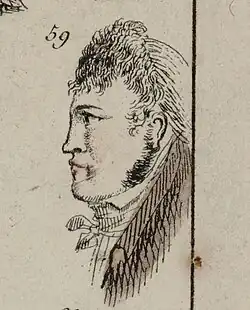 Jean Rohu
