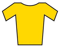 Maillot or