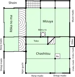 Plan