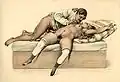 Position sexuelle