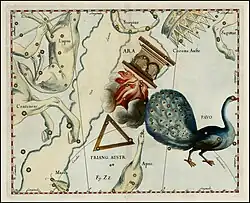 L'Autel dans l'Uranographia de Johannes Hevelius (1697).