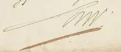 signature de John Law