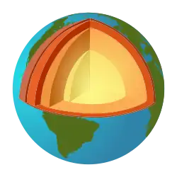 icône décorative
