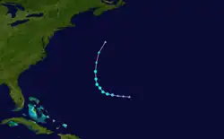 Trajectoire.