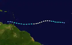 Trajectoire.