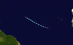 Trajectoire.