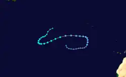 Trajectoire.