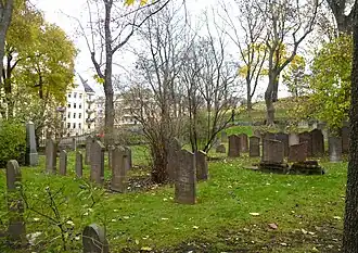 Le cimetière juif.